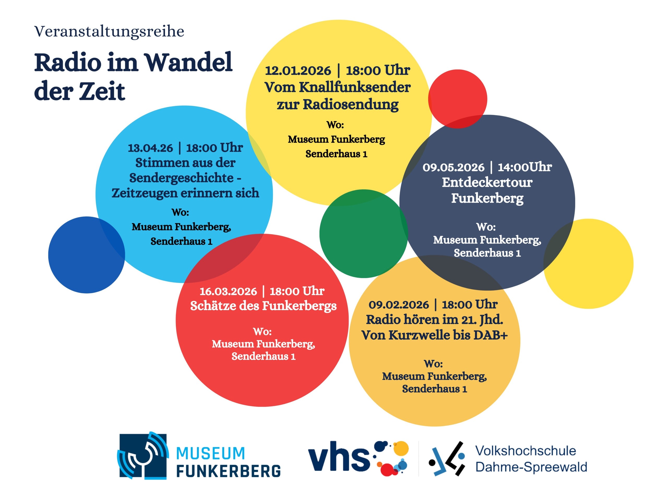 Übersicht VHS Kurse 2026