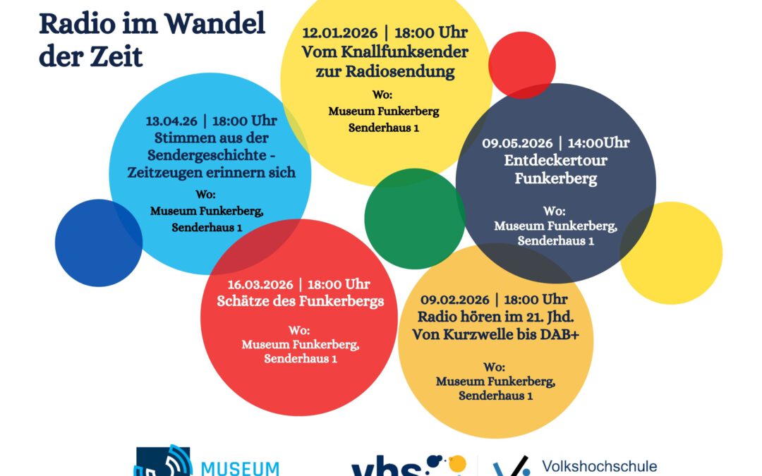 Radio im Wandel der Zeit