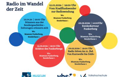 Radio im Wandel der Zeit