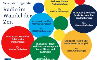 Radio im Wandel der Zeit